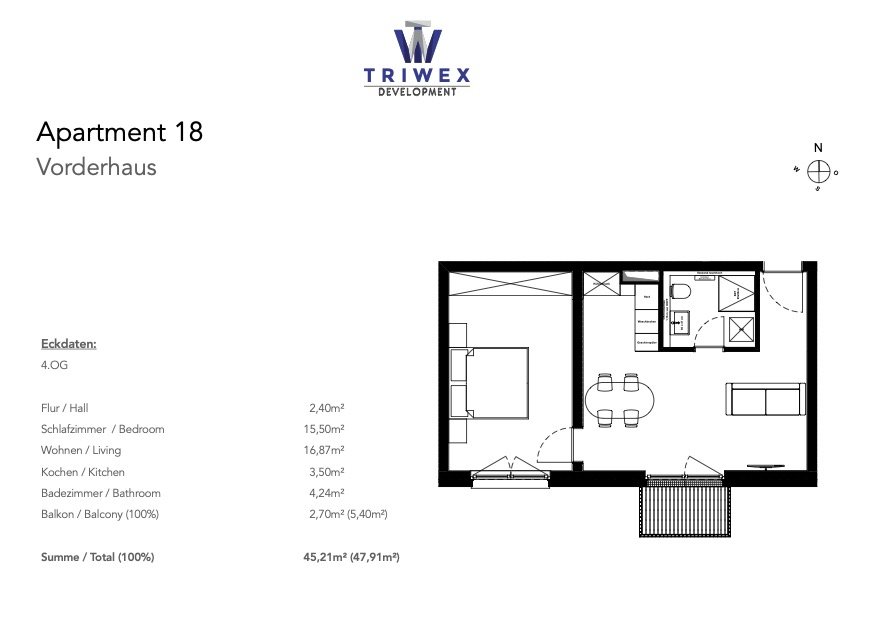 Stadtwohnung mit Flair – 2 Zimmer und ein Balkon zum Genießen!