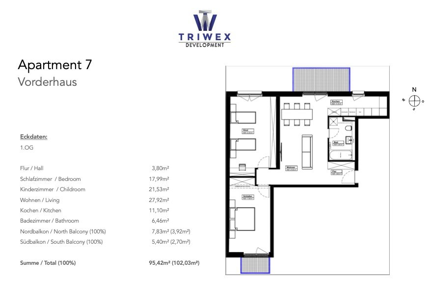 Exzellent geschnittene 3-Zimmer Familienwohnung!
